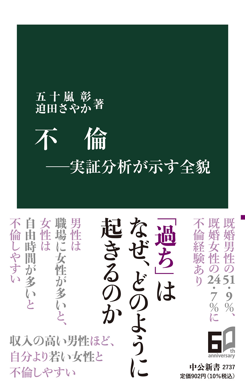 不倫―実証分析が示す全貌