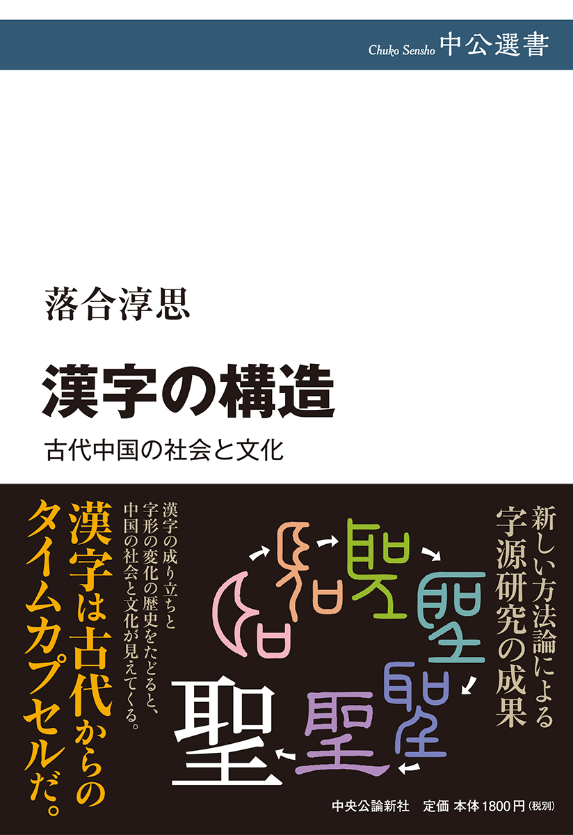 漢字の構造