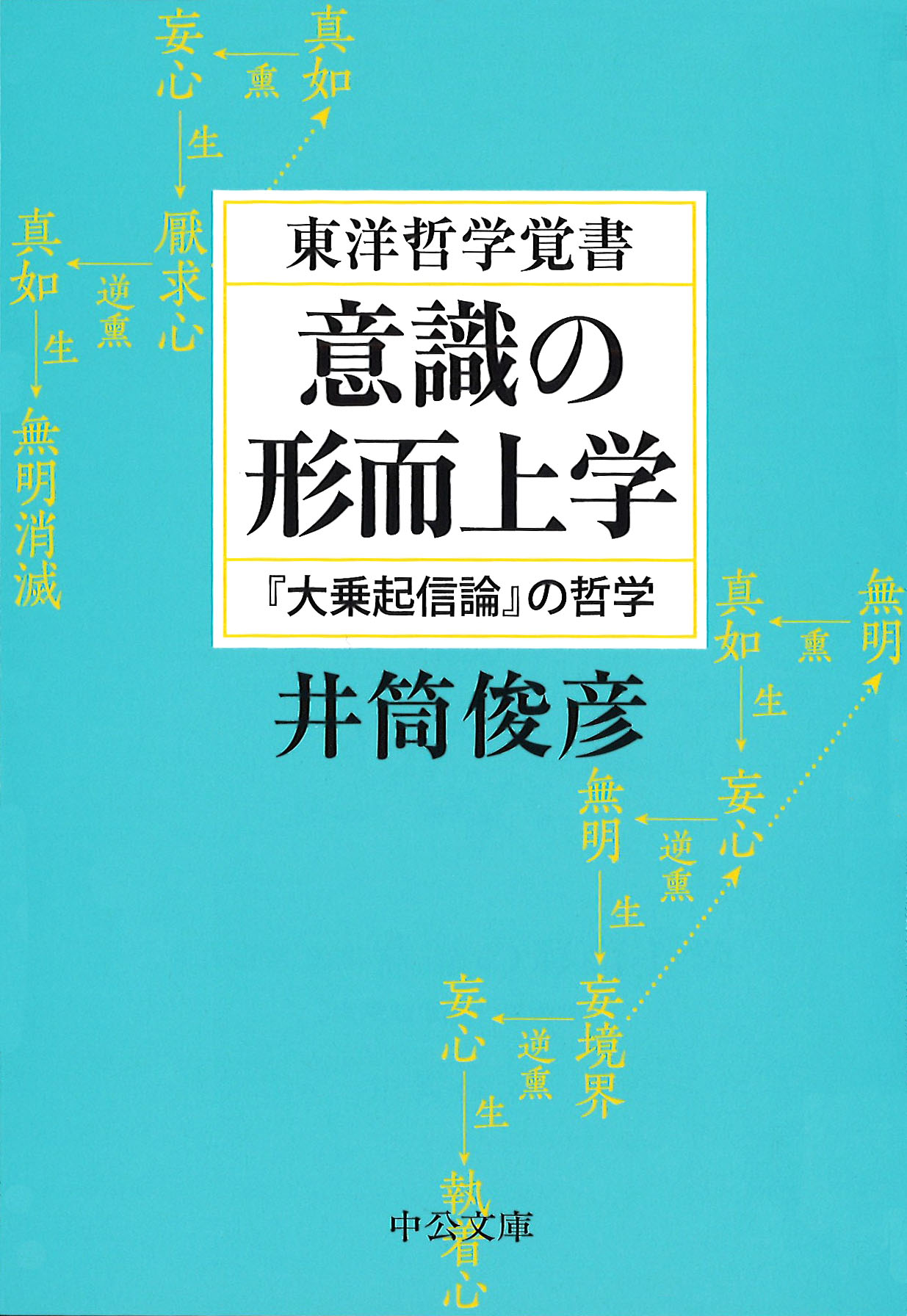 意識の形而上学