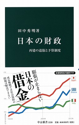 日本の財政