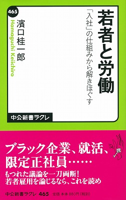 若者と労働