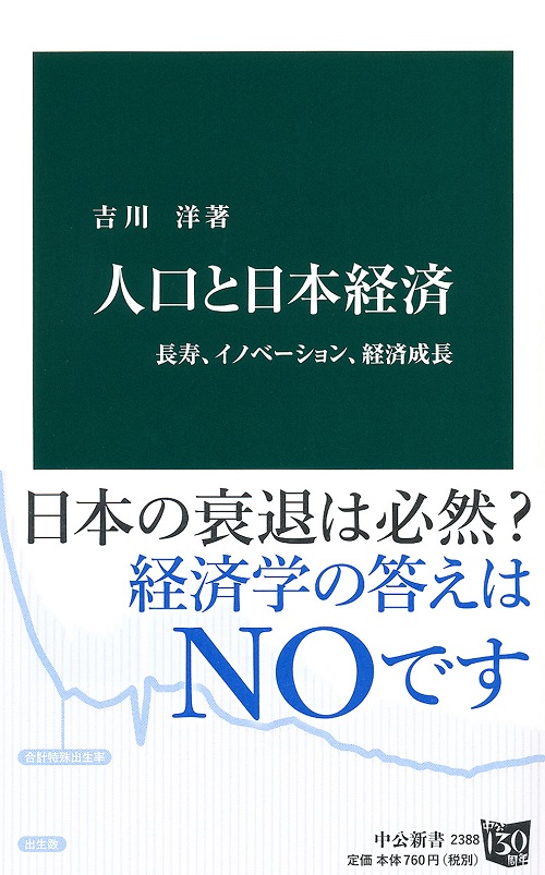 人口と日本経済