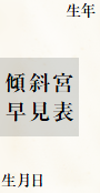 傾斜宮　早見表