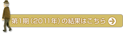 第1期（2011年）の結果はこちら